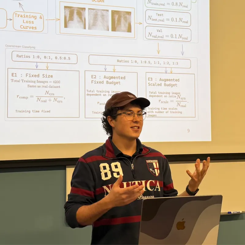 Generative AI for Medical Imaging